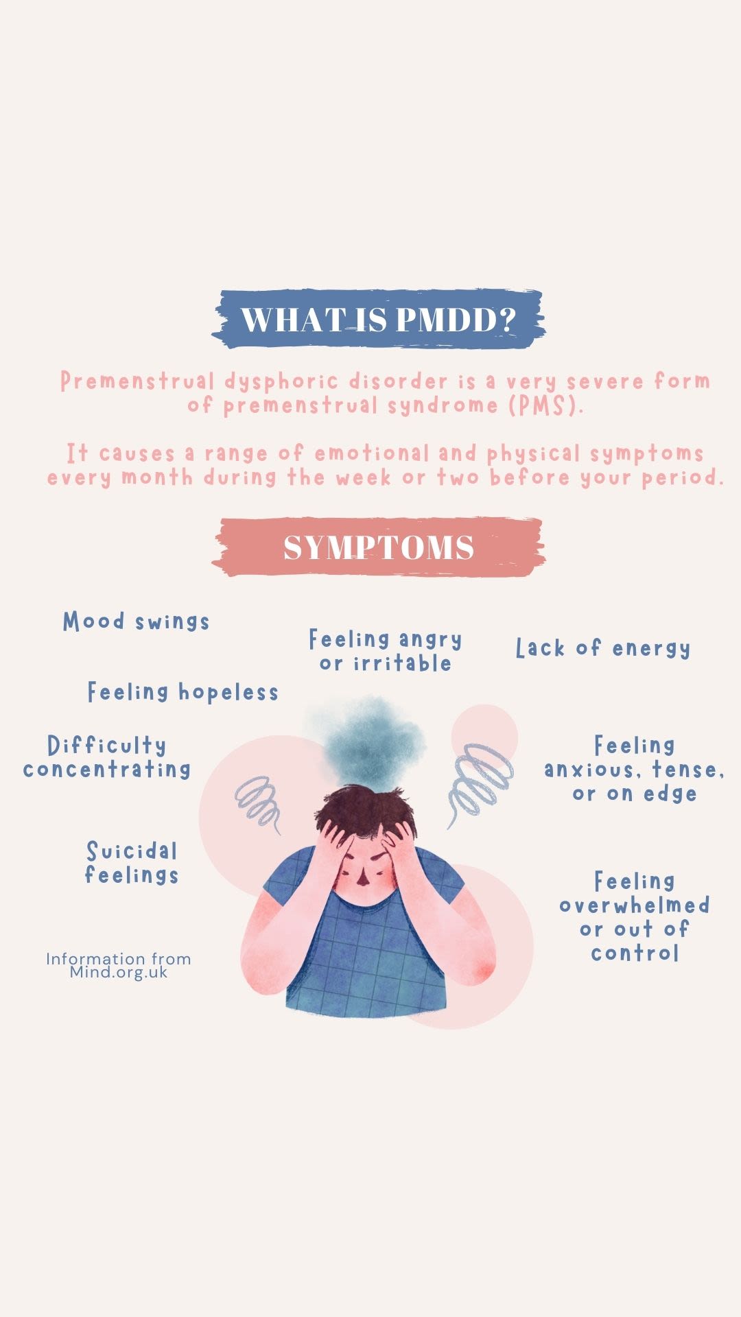Infographic explaining what PMDD is and its usual symptoms with an illustration of a woman with her head in her hands at the bottom