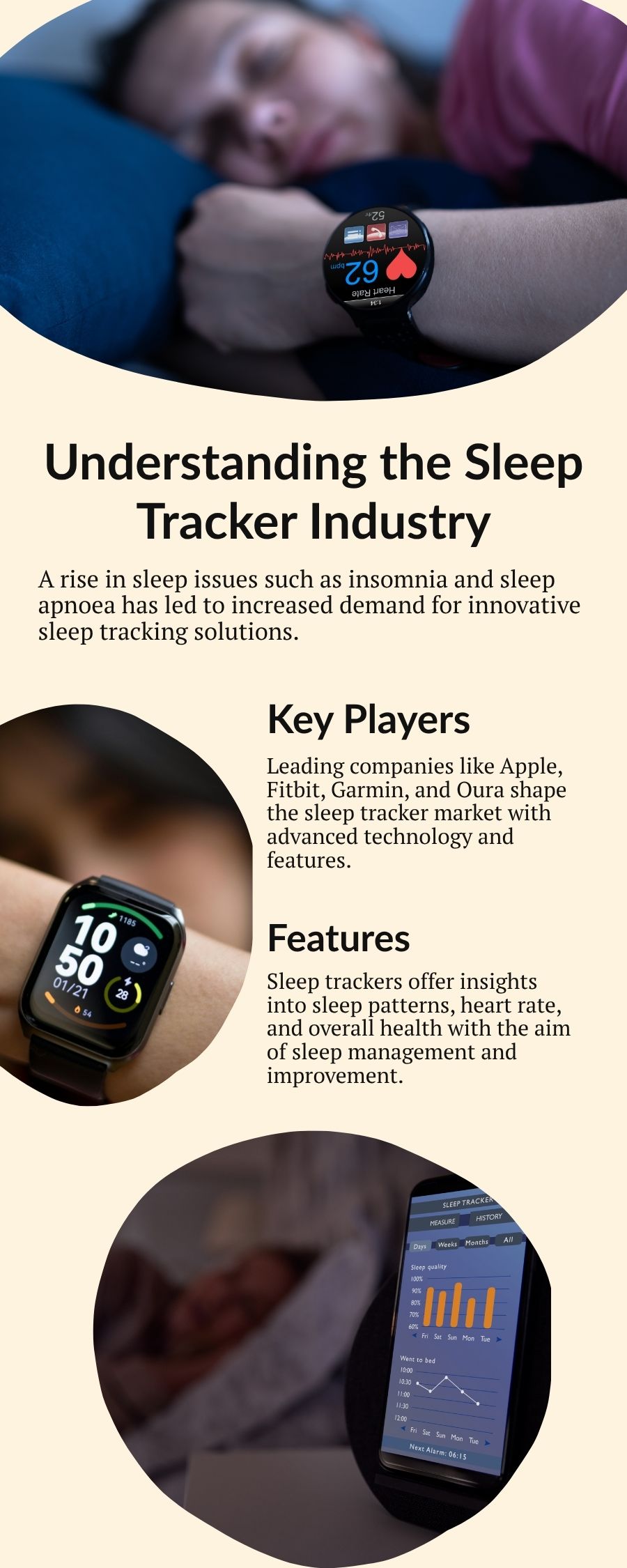 The rise of sleep tracking